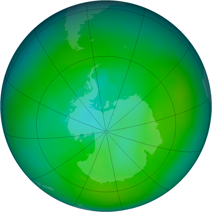 Antarctic ozone map for February 1980